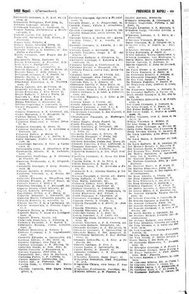 Annuario generale d'Italia e dell'Impero italiano