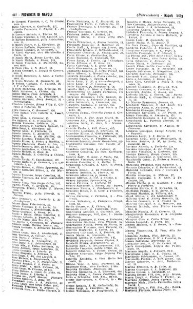 Annuario generale d'Italia e dell'Impero italiano