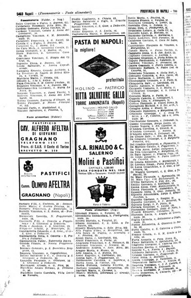 Annuario generale d'Italia e dell'Impero italiano