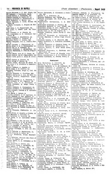 Annuario generale d'Italia e dell'Impero italiano