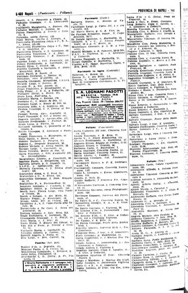 Annuario generale d'Italia e dell'Impero italiano