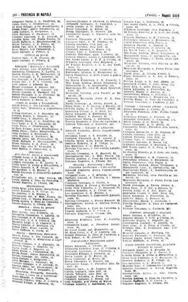 Annuario generale d'Italia e dell'Impero italiano