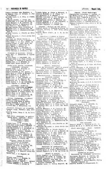 Annuario generale d'Italia e dell'Impero italiano