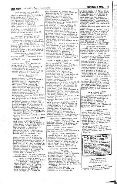 Annuario generale d'Italia e dell'Impero italiano