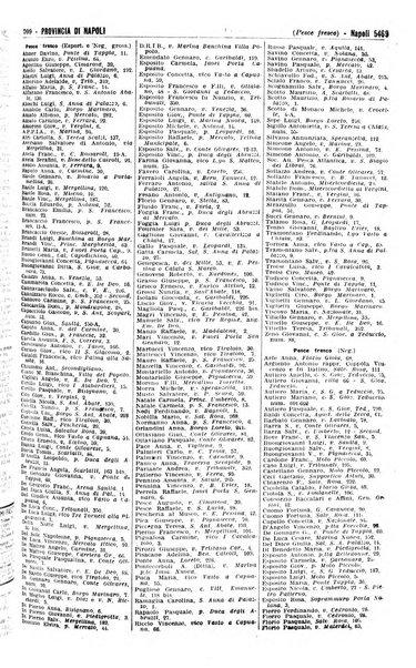 Annuario generale d'Italia e dell'Impero italiano