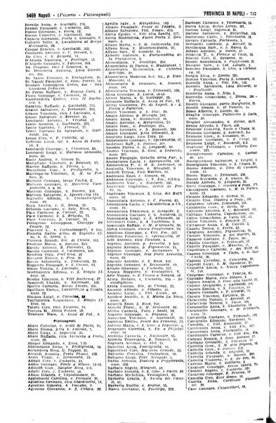 Annuario generale d'Italia e dell'Impero italiano