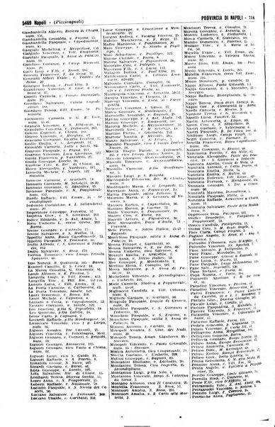 Annuario generale d'Italia e dell'Impero italiano