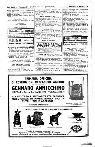 Annuario generale d'Italia e dell'Impero italiano