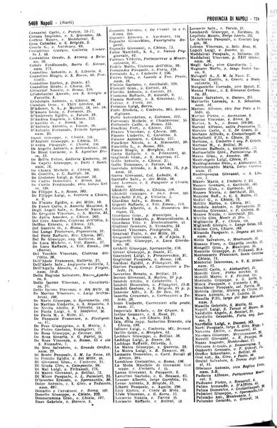 Annuario generale d'Italia e dell'Impero italiano