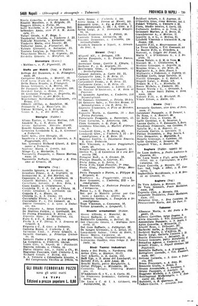 Annuario generale d'Italia e dell'Impero italiano