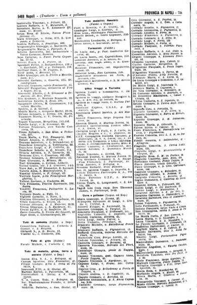 Annuario generale d'Italia e dell'Impero italiano