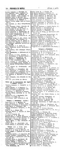 Annuario generale d'Italia e dell'Impero italiano