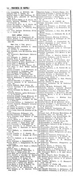 Annuario generale d'Italia e dell'Impero italiano