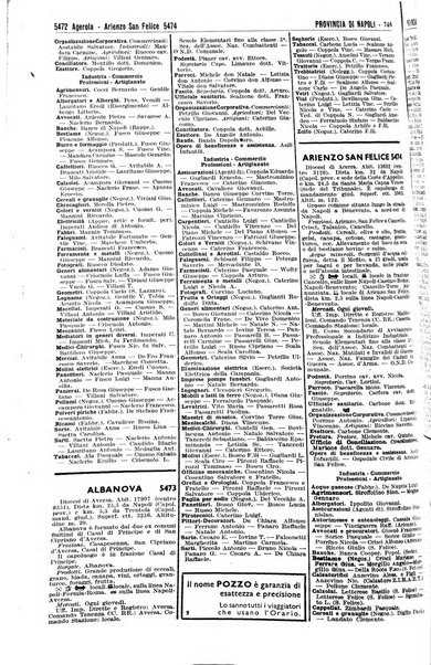 Annuario generale d'Italia e dell'Impero italiano