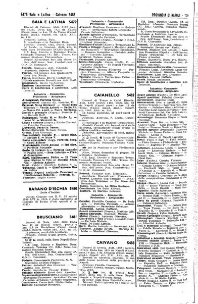 Annuario generale d'Italia e dell'Impero italiano