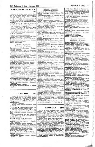 Annuario generale d'Italia e dell'Impero italiano