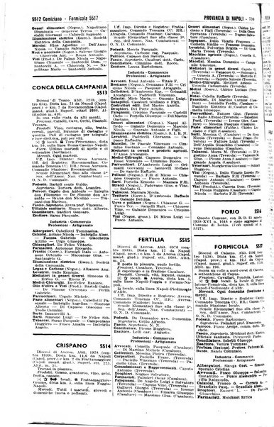 Annuario generale d'Italia e dell'Impero italiano