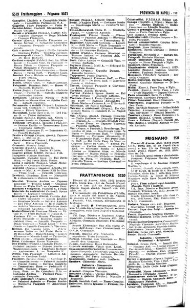 Annuario generale d'Italia e dell'Impero italiano