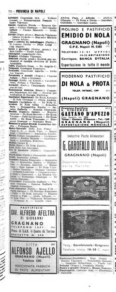 Annuario generale d'Italia e dell'Impero italiano