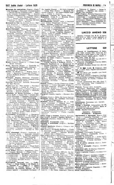 Annuario generale d'Italia e dell'Impero italiano