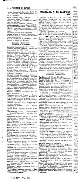 Annuario generale d'Italia e dell'Impero italiano