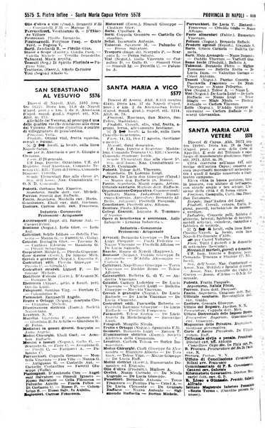 Annuario generale d'Italia e dell'Impero italiano