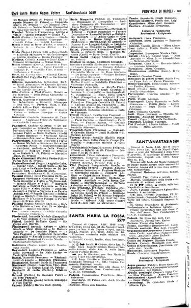 Annuario generale d'Italia e dell'Impero italiano