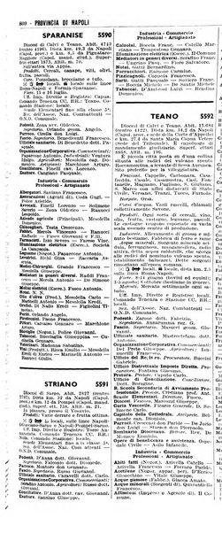 Annuario generale d'Italia e dell'Impero italiano