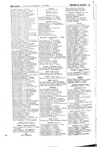 Annuario generale d'Italia e dell'Impero italiano