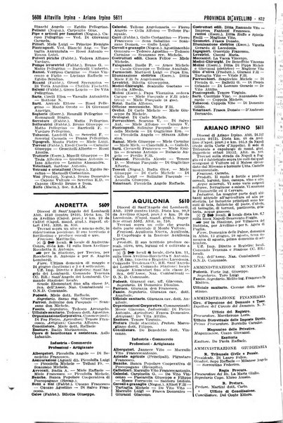 Annuario generale d'Italia e dell'Impero italiano