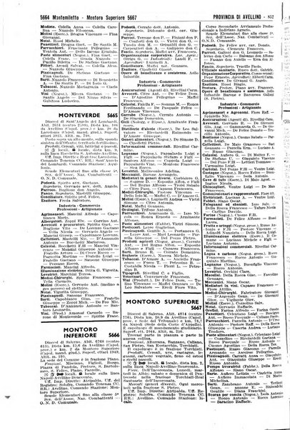 Annuario generale d'Italia e dell'Impero italiano