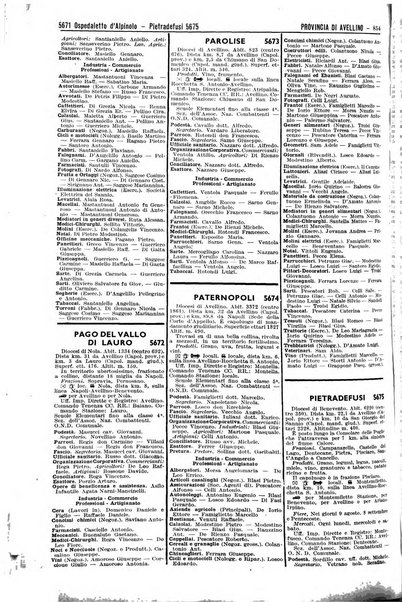 Annuario generale d'Italia e dell'Impero italiano