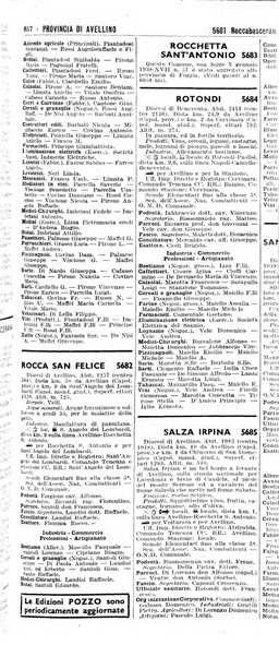 Annuario generale d'Italia e dell'Impero italiano