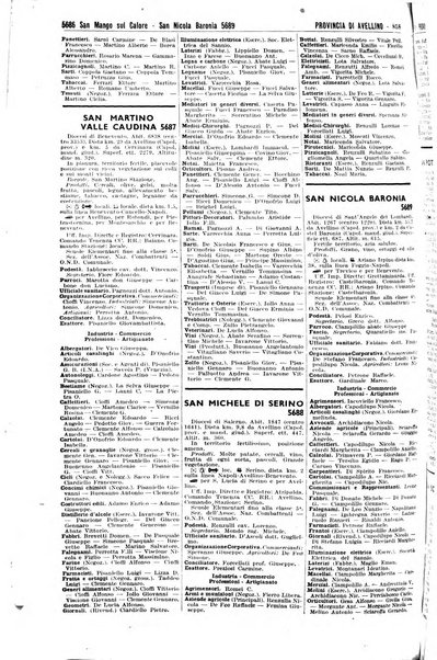 Annuario generale d'Italia e dell'Impero italiano