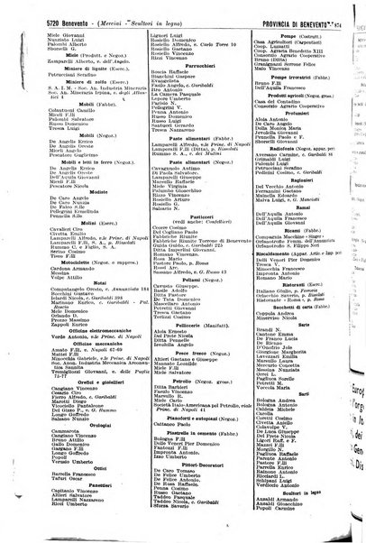 Annuario generale d'Italia e dell'Impero italiano