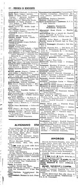 Annuario generale d'Italia e dell'Impero italiano