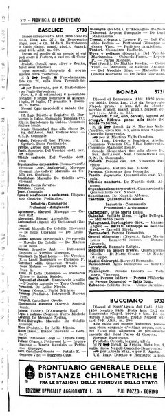 Annuario generale d'Italia e dell'Impero italiano