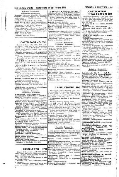 Annuario generale d'Italia e dell'Impero italiano