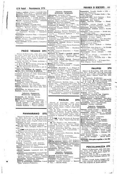 Annuario generale d'Italia e dell'Impero italiano