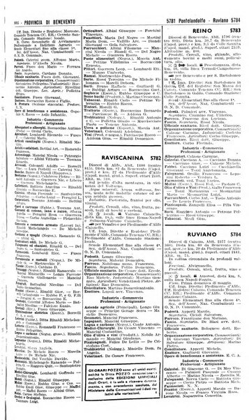 Annuario generale d'Italia e dell'Impero italiano