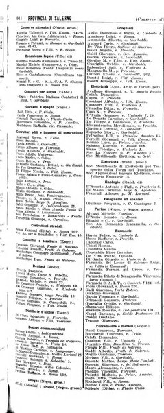 Annuario generale d'Italia e dell'Impero italiano