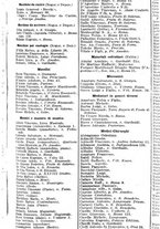 giornale/CFI0445708/1939/v.2/00000947