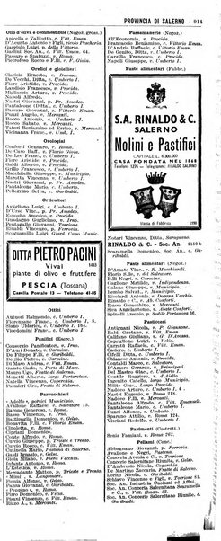 Annuario generale d'Italia e dell'Impero italiano