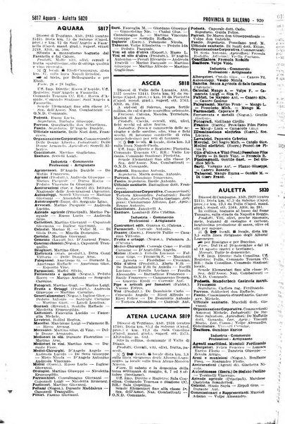 Annuario generale d'Italia e dell'Impero italiano