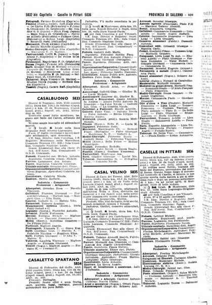 Annuario generale d'Italia e dell'Impero italiano