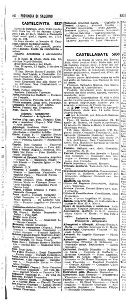 Annuario generale d'Italia e dell'Impero italiano