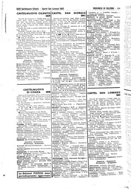 Annuario generale d'Italia e dell'Impero italiano