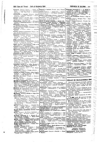 Annuario generale d'Italia e dell'Impero italiano