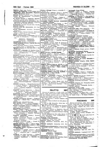 Annuario generale d'Italia e dell'Impero italiano