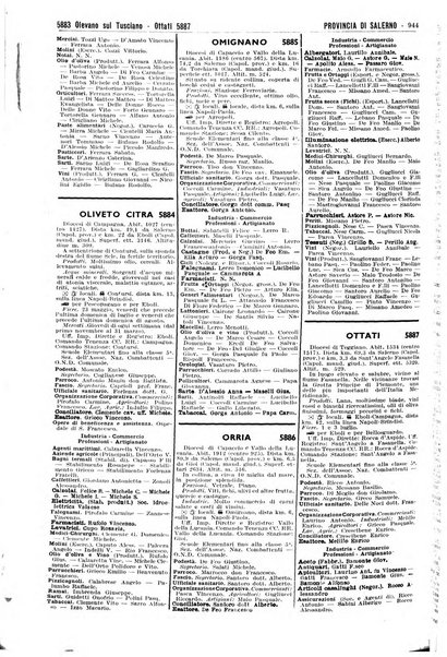 Annuario generale d'Italia e dell'Impero italiano